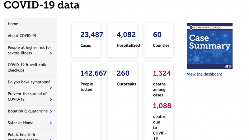 Colorado COVID-19 data site