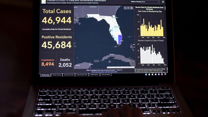 The Florida COVID-19 dashboard in mid-May
