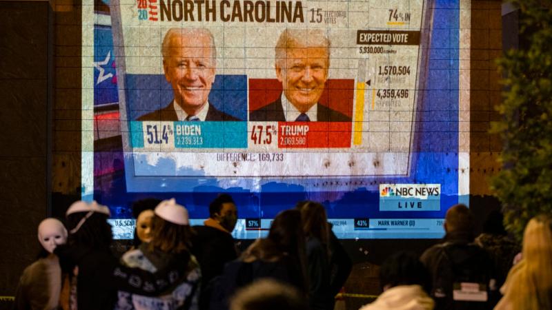 Poll results on Nov. 3