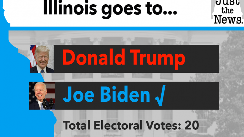 Biden Wins Illinois