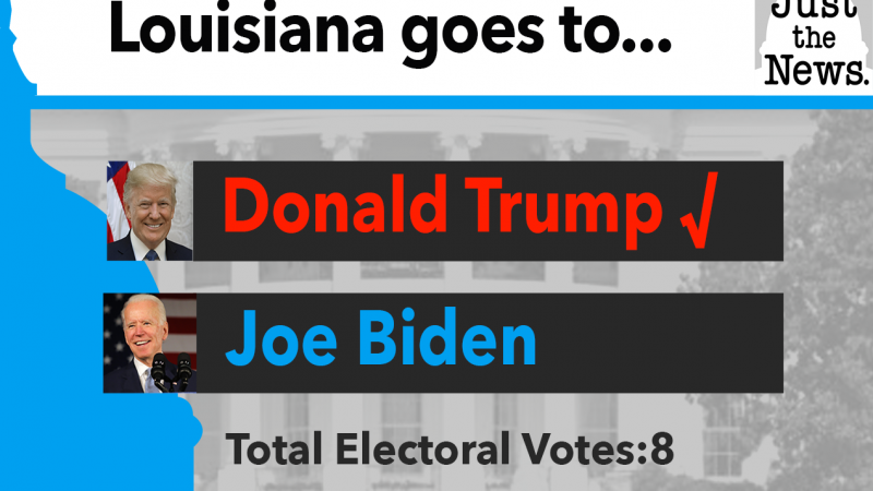 Trump Wins Louisiana