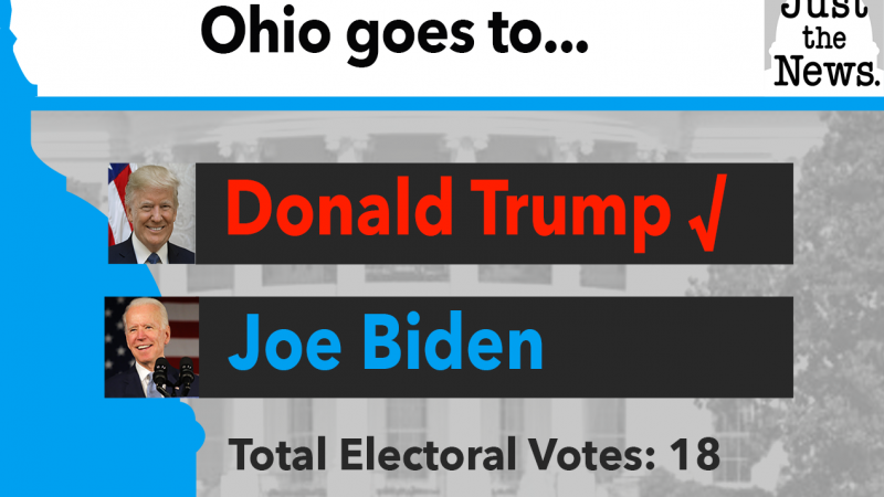Trump Wins Ohio