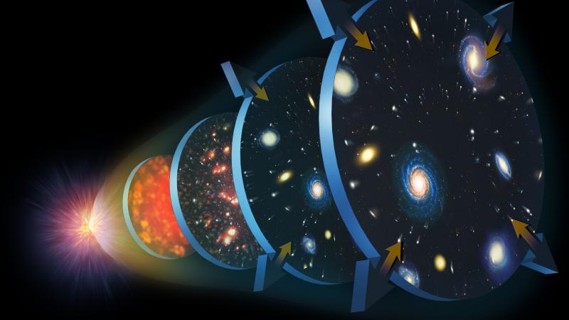 Artist interpretation of expansion of the universe