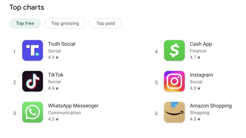 TruthSocialGooglePlay