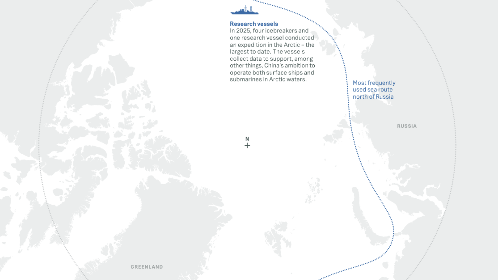China Preparing for Arctic Military Presence - Danish Intel