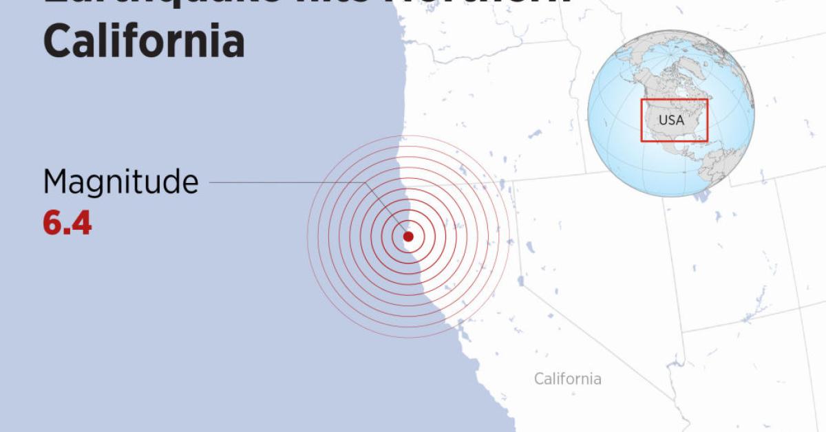 Thousands without power after 6.4 magnitude earthquake rocks Northern ...