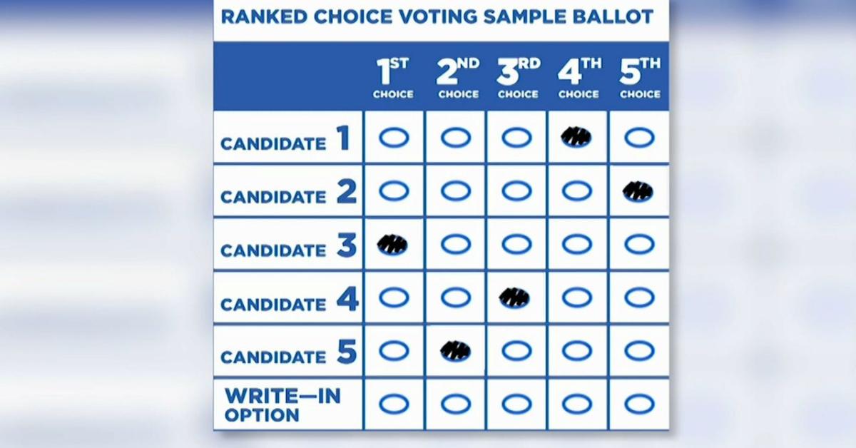 Liberal Dark Money Pushes Ranked-choice Voting As Campaign Gains ...